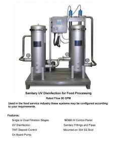sanitary-uv-disinfection-for-food-processing